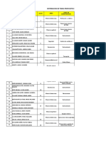 Temas de Tesis 2021-1 (Asesores) .