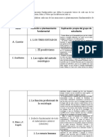 Cuadro Comparativo Comte, Durkheim, Marx y Engels y Weber - 094105