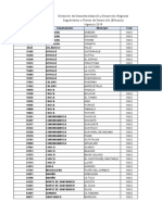 Resultados Eficacia 2019