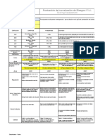 Revisión Matriz de Riesgos - Consorcio Hidráulico Del Norte - Rev2 - GDPAS - Sem51