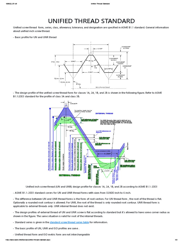 Unified Thread Standard, PDF, Screw