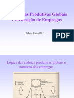 Aula 4b - Cadeias - Dupas - Globalizacao e Criacao Empregos 2