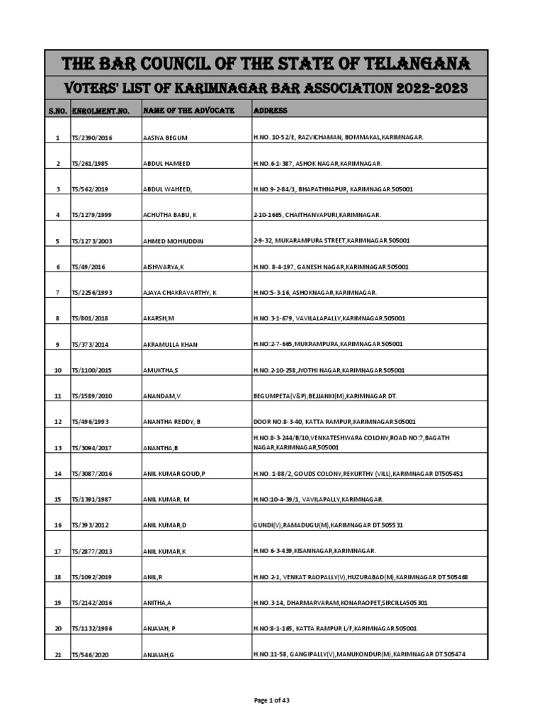 Karimnagar Dist 1 PDF