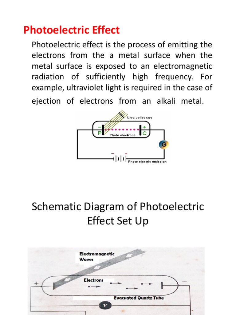 202004091956360894nkpandey Photoelectric Effet | PDF | Photoelectric ...