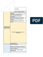 Matriz de Articulación - Grupo 7