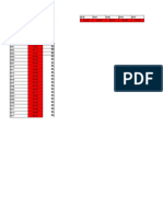 Estudo Cqi 6 Meses Semnas Fora Da Meta