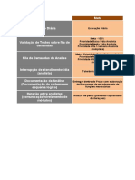 Planilha em Gestão Da Rotina - Sysgecom (Analise-Testes)