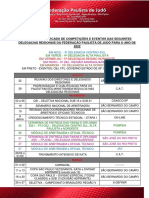 CALENDÁRIO UNIFICADO FPJ DAS REGIÕES CENTRO SUL, ALTA PAULISTA, NOROESTE, ARARAQUARENSE E ALTA SOROCABANA 2022 Versão Remodelada - ATUALIZADO 07-04