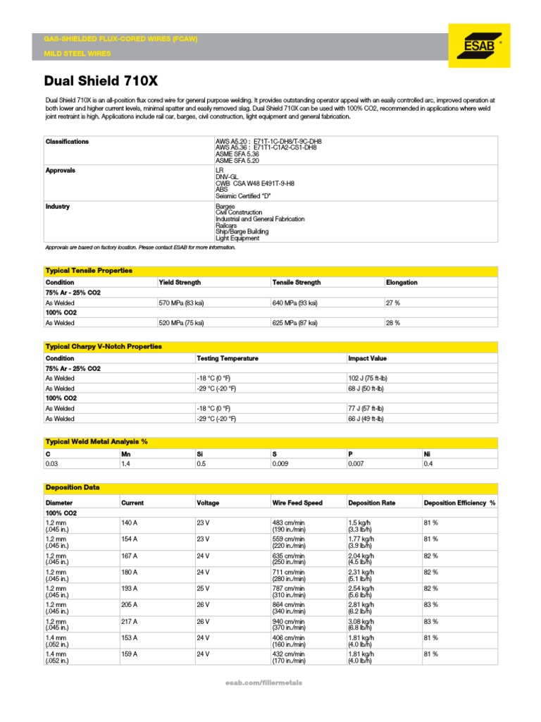 Dual Shield 710X Welding Parameters | PDF | Welding | Construction
