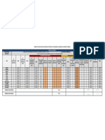 Datos de Incidentes 2021