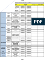 Manutenção preventiva veículo checklist