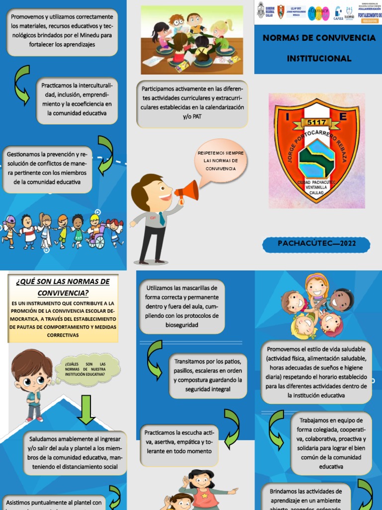 Normas de Convivencia Escolar 2022 | PDF | Salón de clases