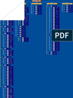 Sitemap Stefanini