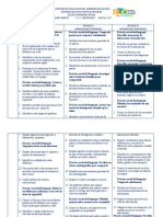 Dosificación Anual de 3°