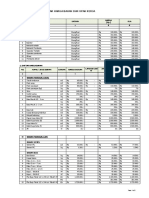 Daftar Harga Bahan Dan Upah Kerja: Page 1 of 2