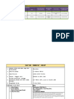 Daftar Person Muktis