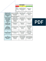 Matriz de Criticidad Equipos