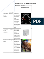 Introducción sistemas digitales analógicos