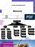 Proceso de Interacción Memoria