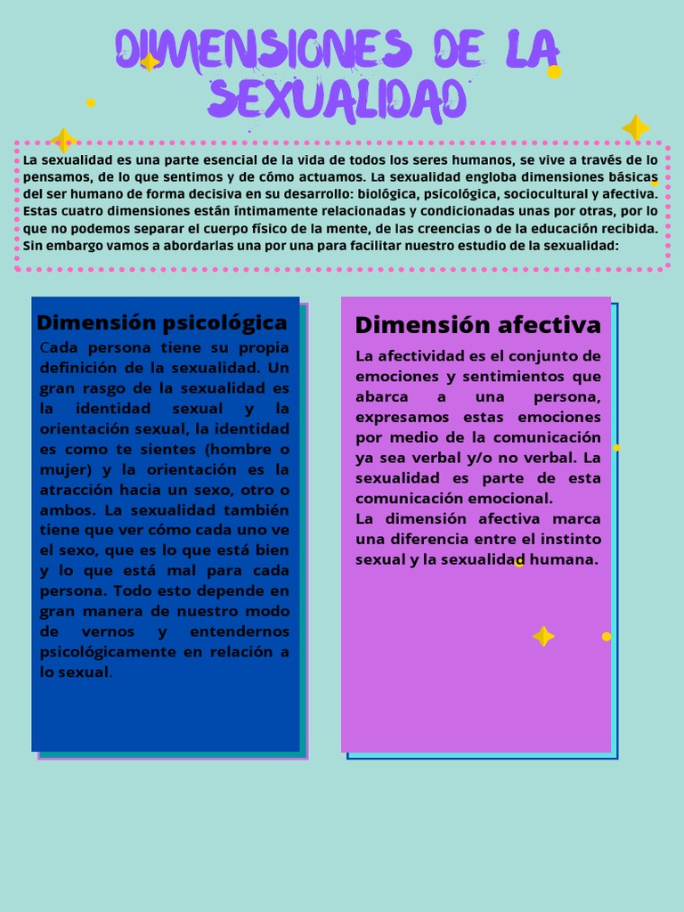 Dimensiones de La Sexualidad | PDF | La sexualidad humana | Ciencias ...