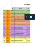 Implementación de Asignaturas Semestre 2022-II