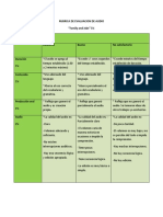 Rubricas de Evaluacion de Foros, Audios y Videos