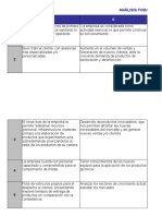 Documento P - Matriz de Analisis FODA Rev 4