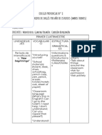 Contenidos - Ciclo Lectivo 2022