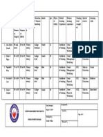 Nirza-Summary of Learners Characteristics