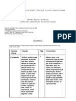 Fichamento Não Existe Expressão Sem Conteúdo