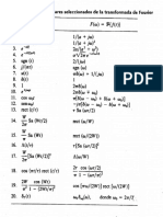 Tabla de Transformadas - 2