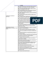 Evaluacion 2015 Indicadores Personal Social 05 Años