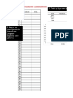 Tabla y Figura Por Dimensiones y Total