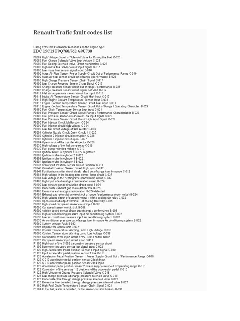 Comprehensive Listing of Common Fault Codes for Renault Trafic Vehicles