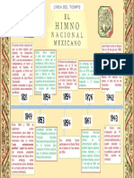 Línea del tiempo del Himno Nacional Mexicano