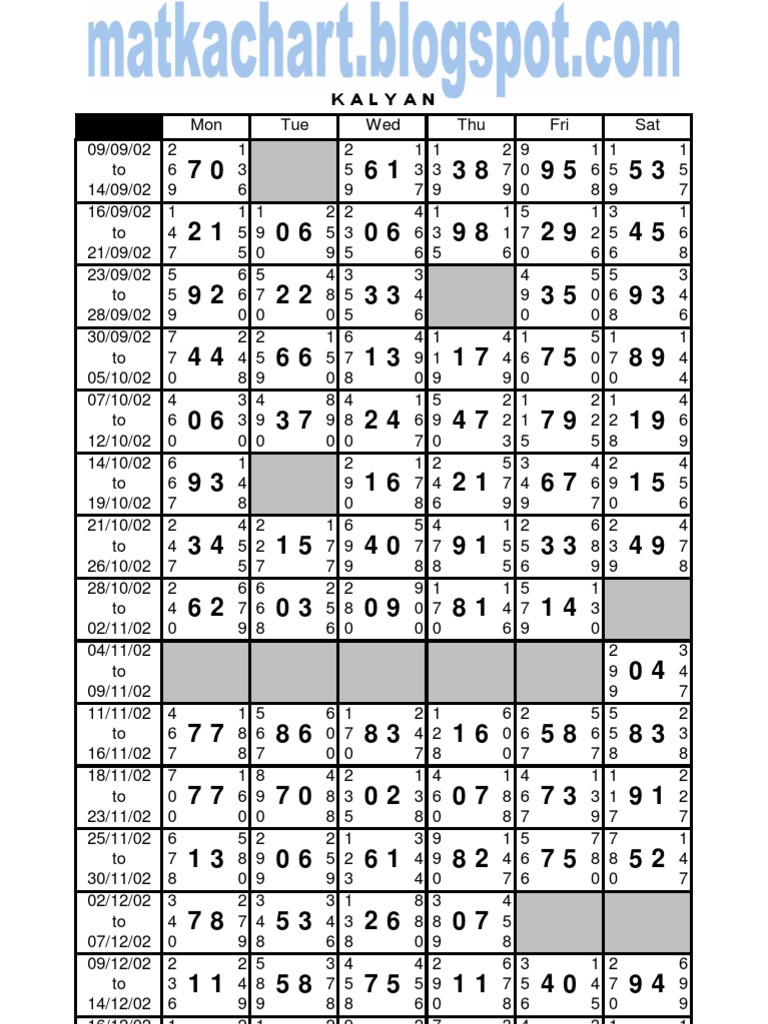 Kalyan Mataka Chart