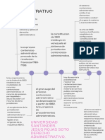 Cartel Linea de Tiempo Conceptos Infografía Morada