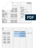 Analisis Financiero