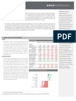 Informe Diario