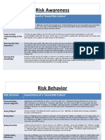 Risk Awareness: Risk Attribute Expectations of A "Sound Risk Culture"