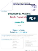 Estudo transversal PTT no sul do Brasil