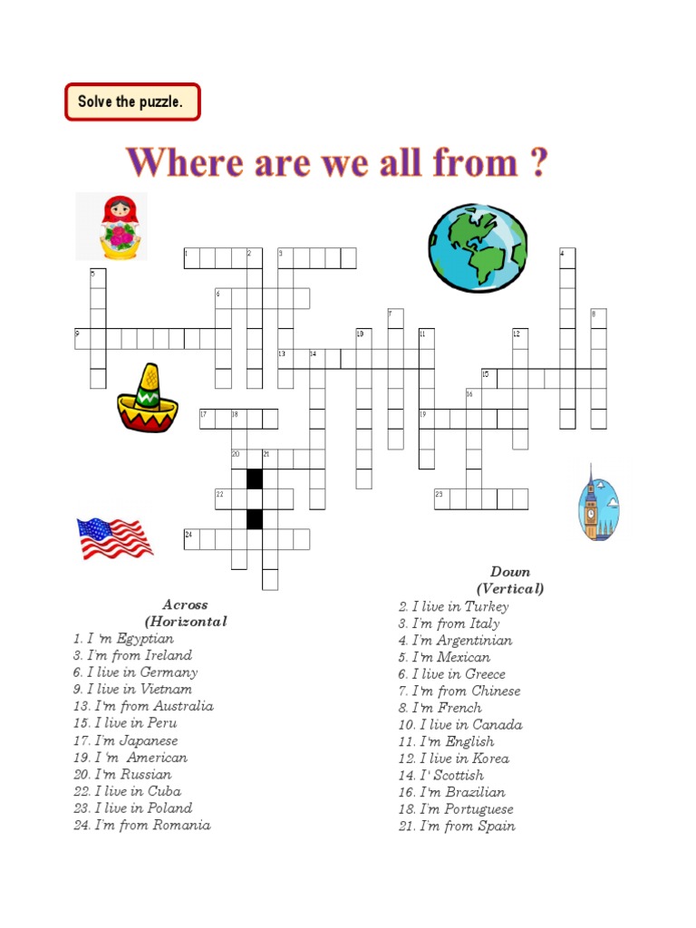 Countries and Nationalities Puzzle | PDF