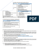 Checklist & Procedure For Amendment