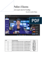 Pallavi Electra: Advertisement Views Report Only For Trending