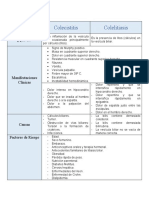 Colecistitis y Colelitiasis