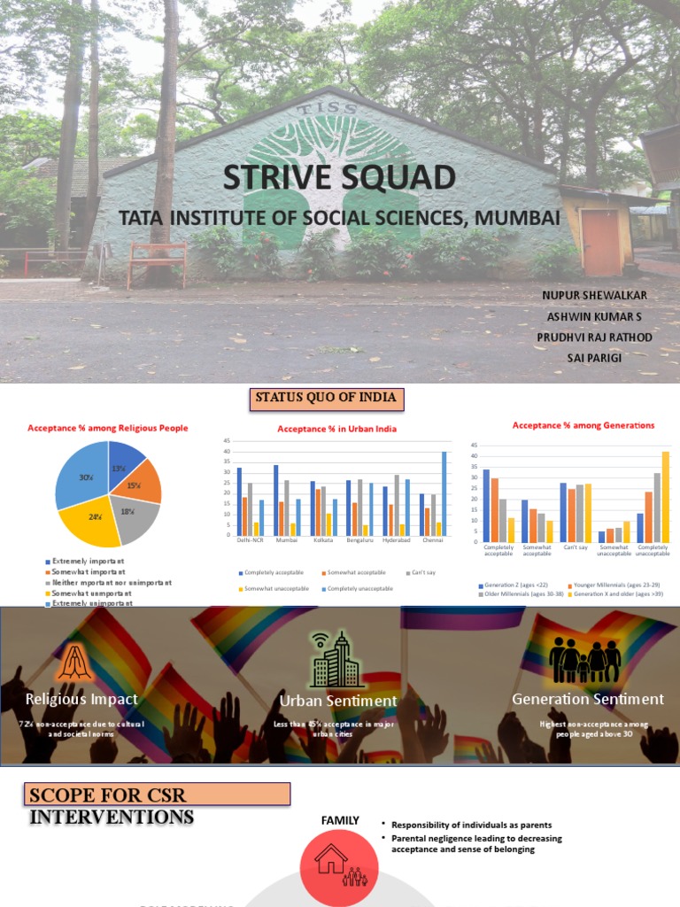 Strive Squad: Tata Institute of Social Sciences, Mumbai | PDF ...