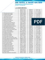 Nama Spore 20-21 Ogos Bas 1