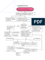 DIAGRAMA