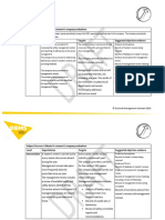 DBMS Performance Subject Area No. 6 Master's Reviews Company Evaluation 1