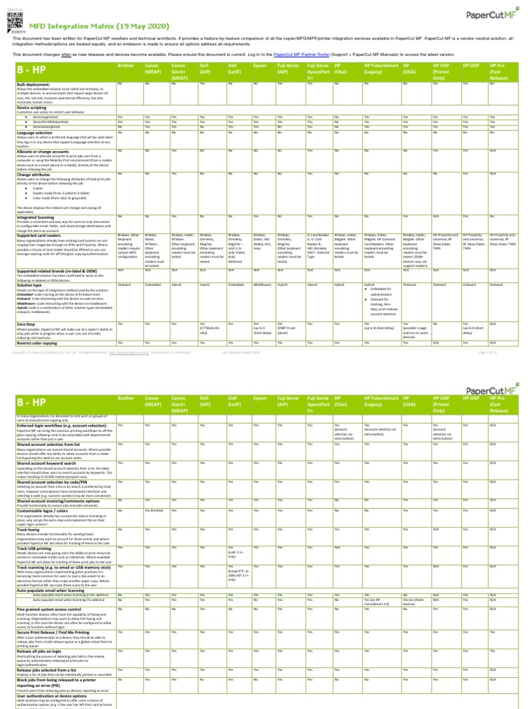 PaperCut MF - MFD Integration Matrix-2020-05-19 | PDF | Microsoft ...